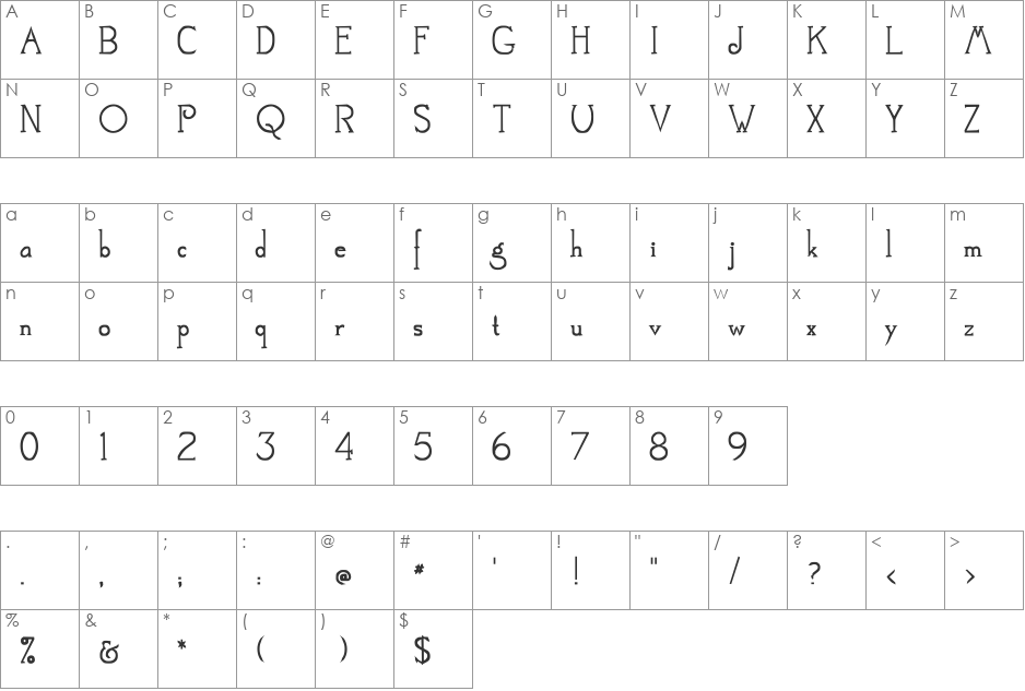 Mestra font character map preview