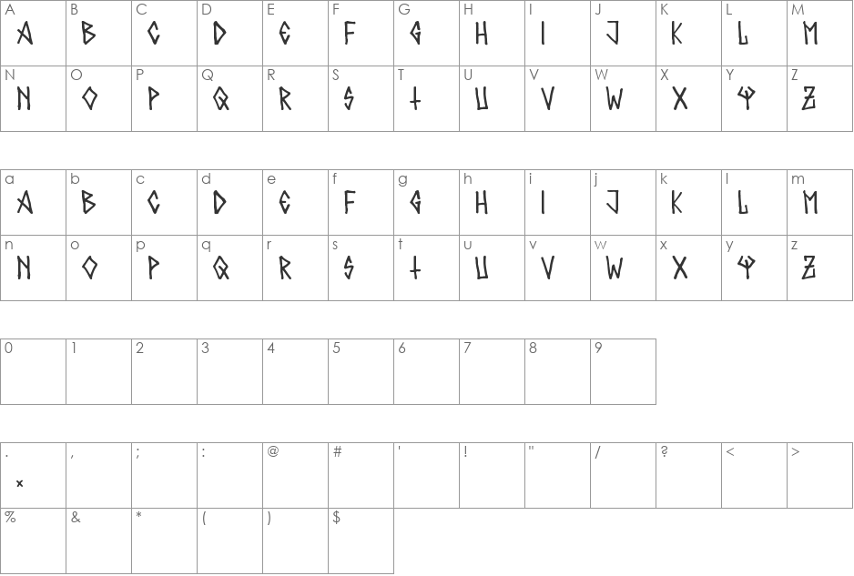 Metalero80 font character map preview
