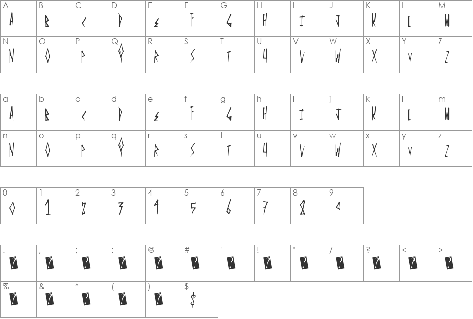 MetalEvent font character map preview