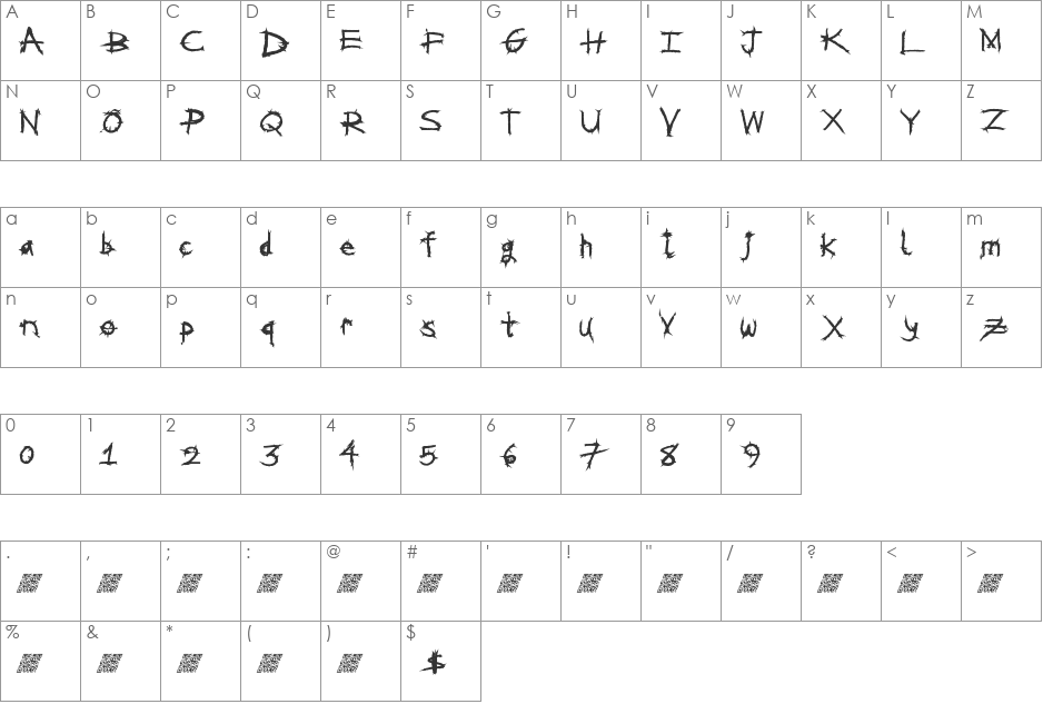 MetalShred font character map preview
