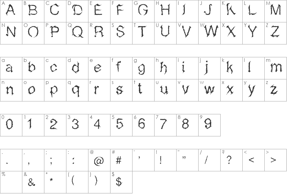 MetalSketchvetica font character map preview