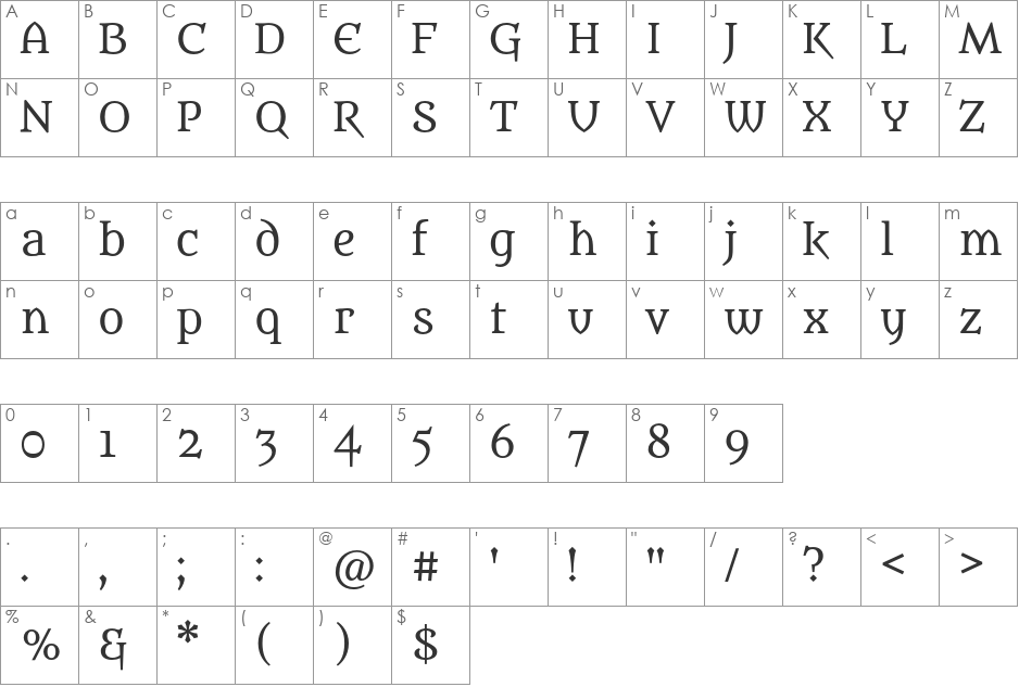 Metamorphous font character map preview