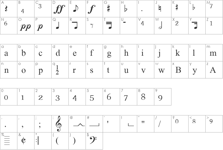 MetDemo font character map preview