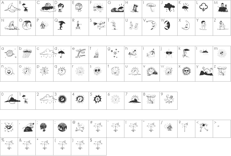 MeteoSat font character map preview