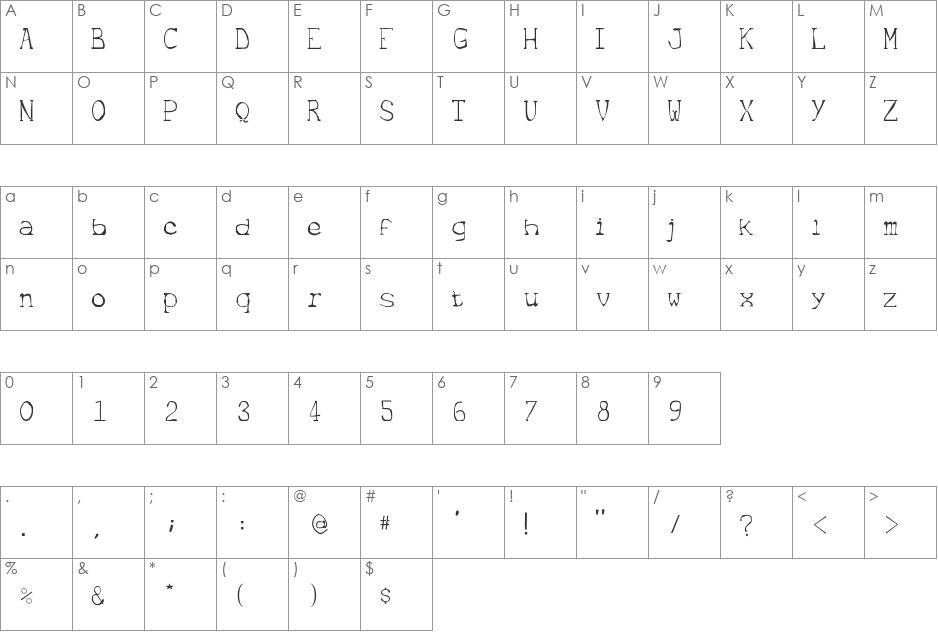 Metrique font character map preview