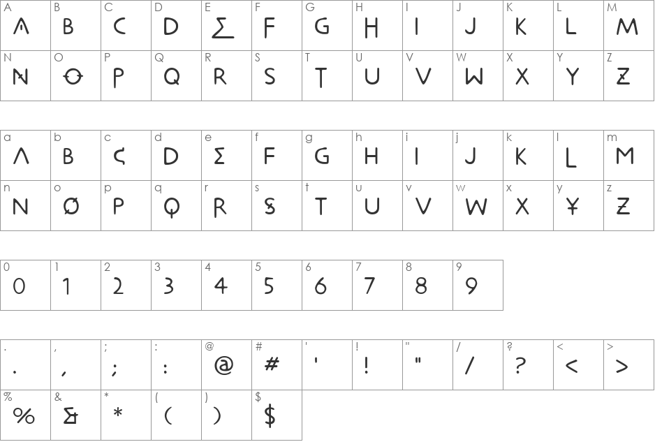 Metrolox font character map preview