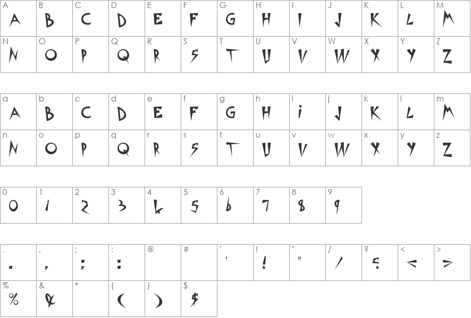 Metropolis font character map preview