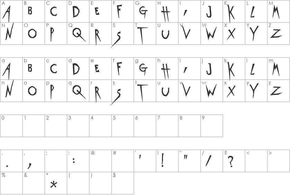 Metropolitan font character map preview