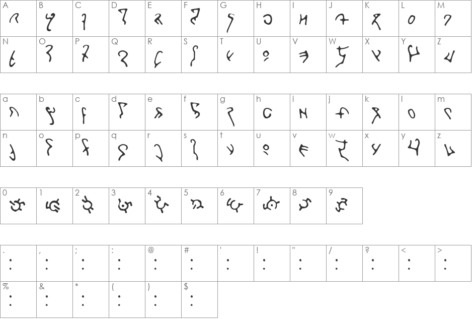 Mexlar font character map preview