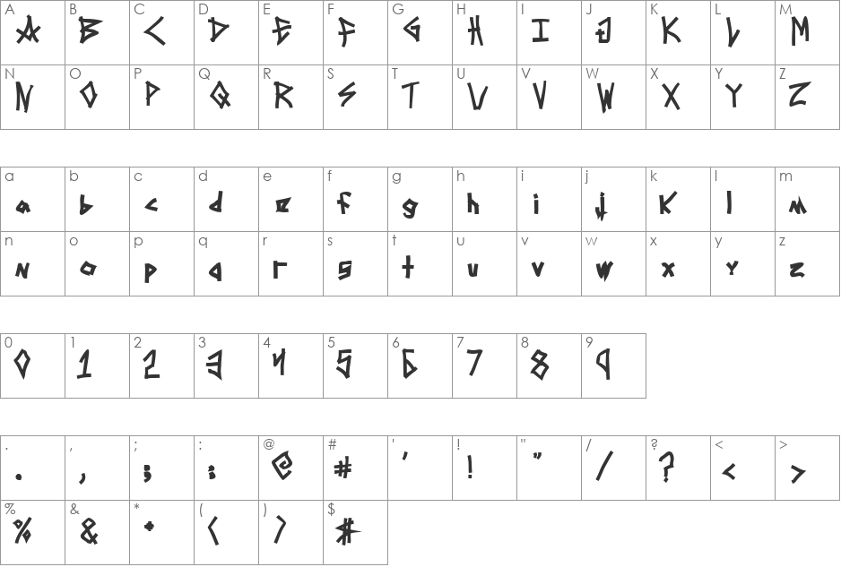 Mezzotick font character map preview