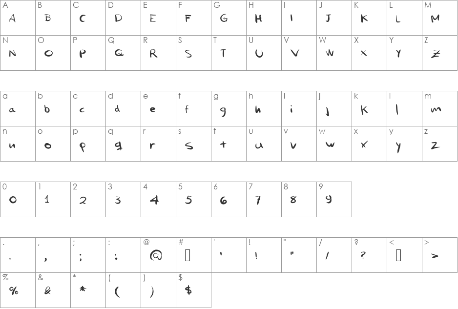 Mi nombre es Problema font character map preview