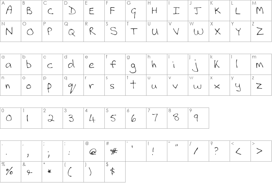Michael font character map preview
