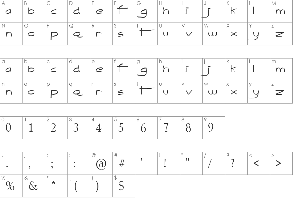 azure font character map preview