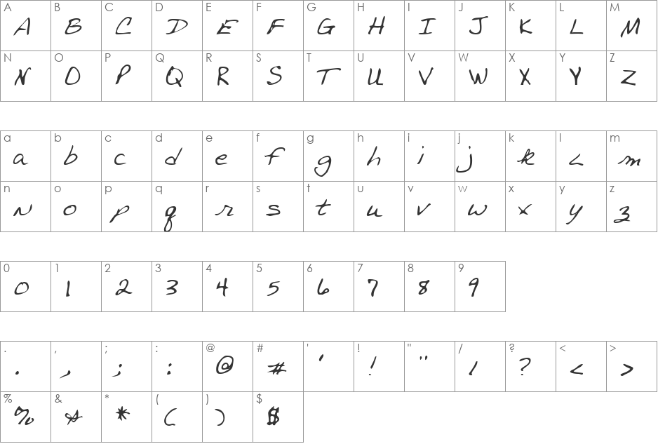 MichaelsHand font character map preview