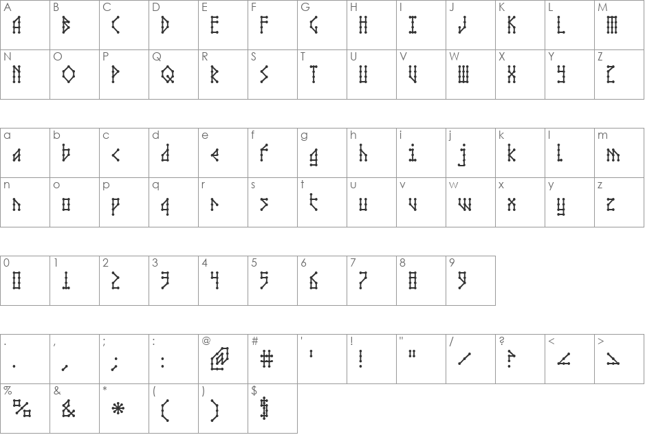 Microbe AOE font character map preview
