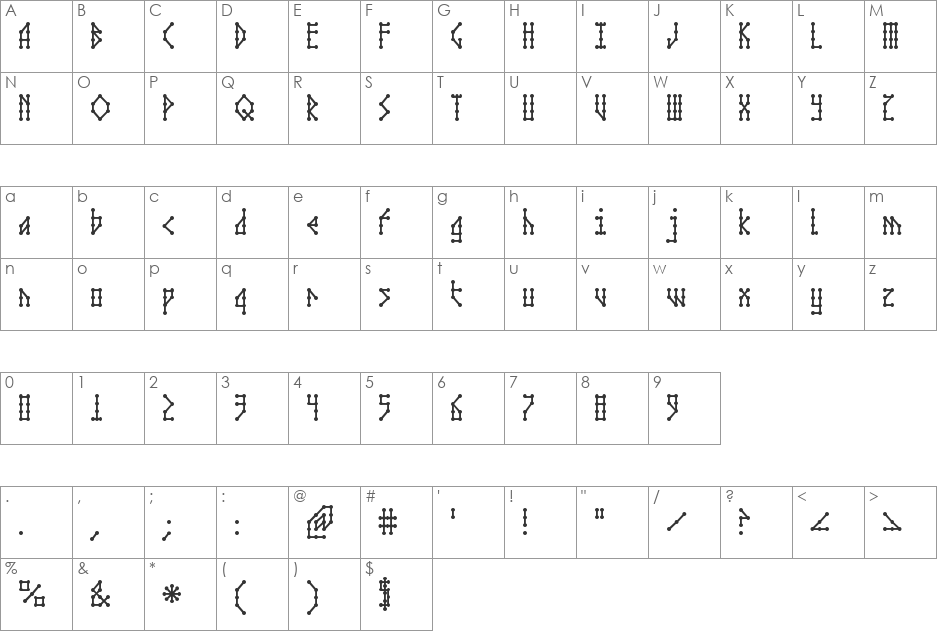 Microbe Collegiate AOE font character map preview
