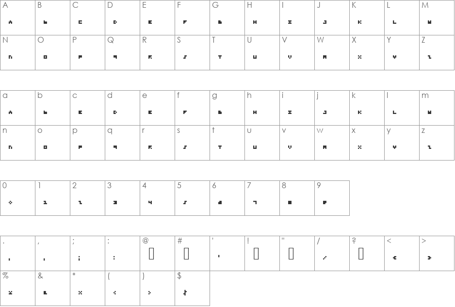 Microtype font character map preview