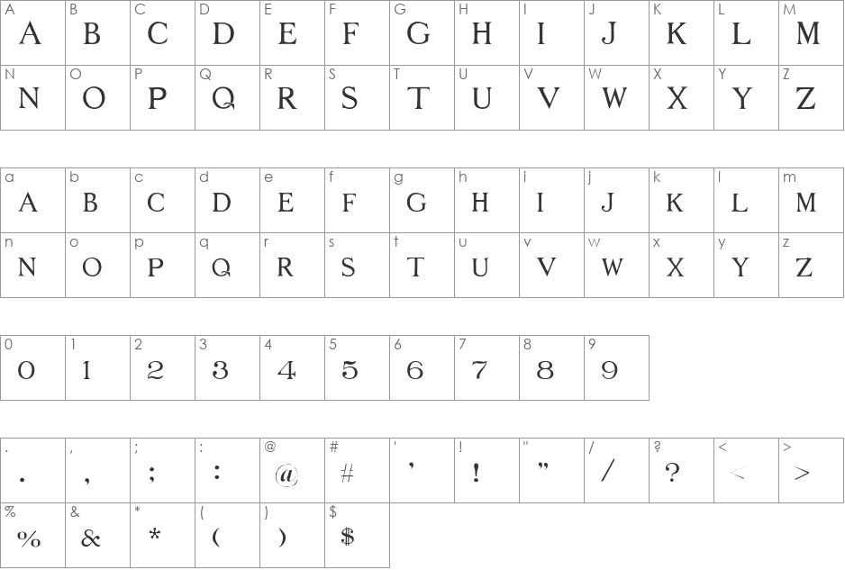 Middle Ages font character map preview