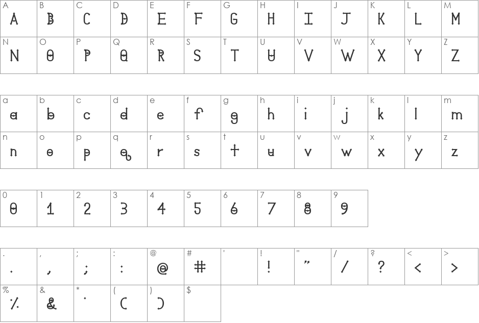 Midevil font character map preview