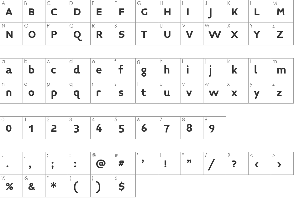 Midiet font character map preview