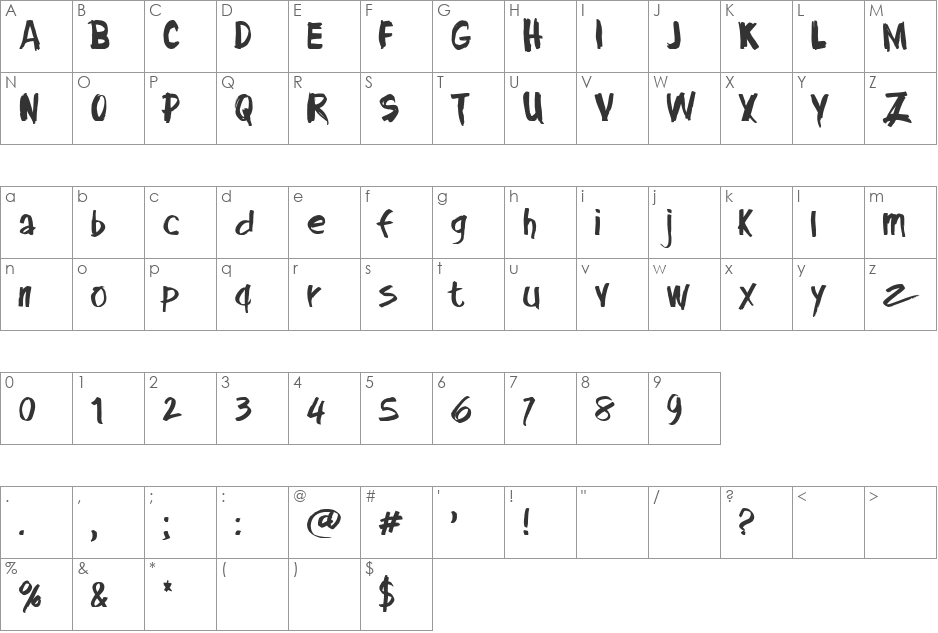 Midnight font character map preview