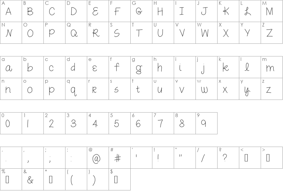 midnight snacks font character map preview