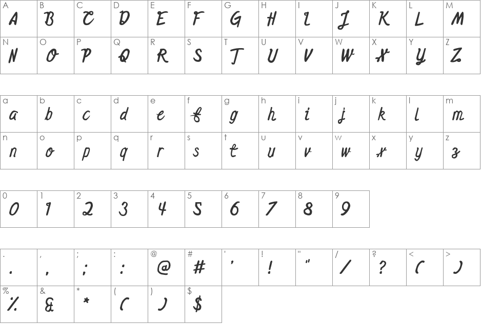 Midnights on the Shore font character map preview
