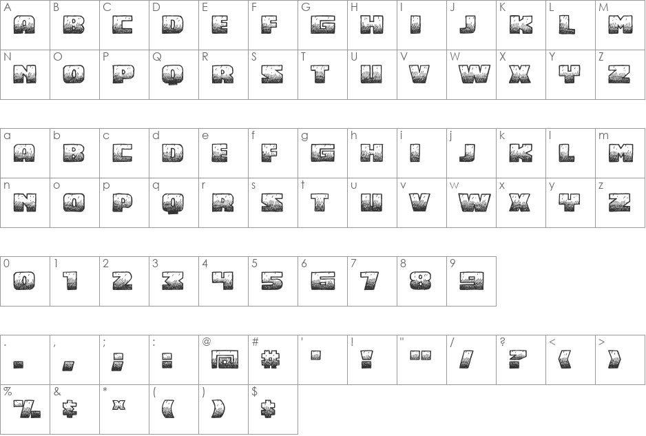 MidnightSnack BB font character map preview