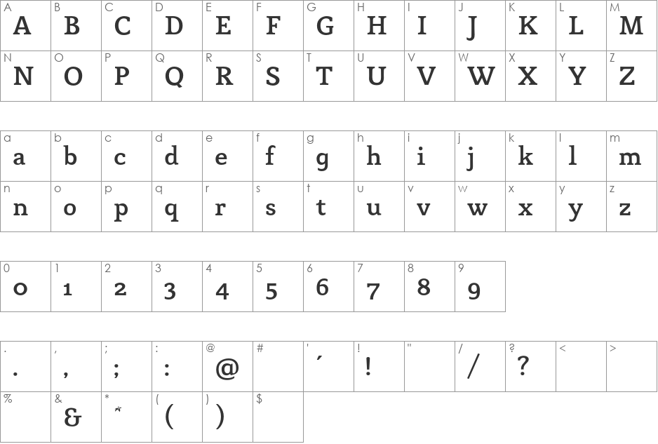 Mido font character map preview