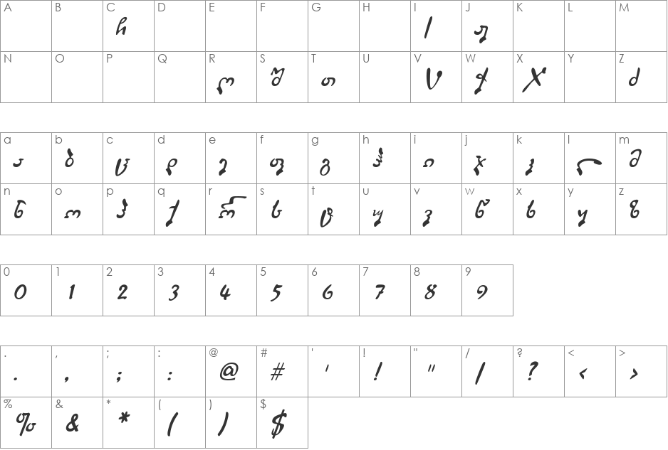 Migdebuli font character map preview