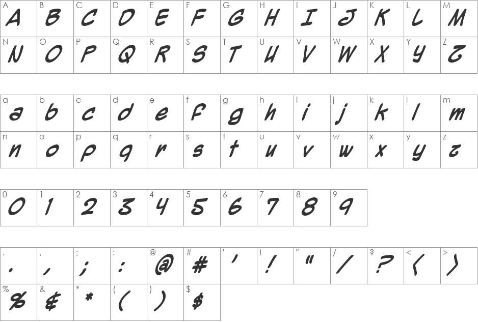 Mighty Zeo 2.0 font character map preview