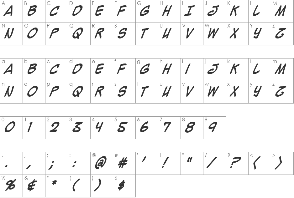 Mighty Zeo Caps font character map preview