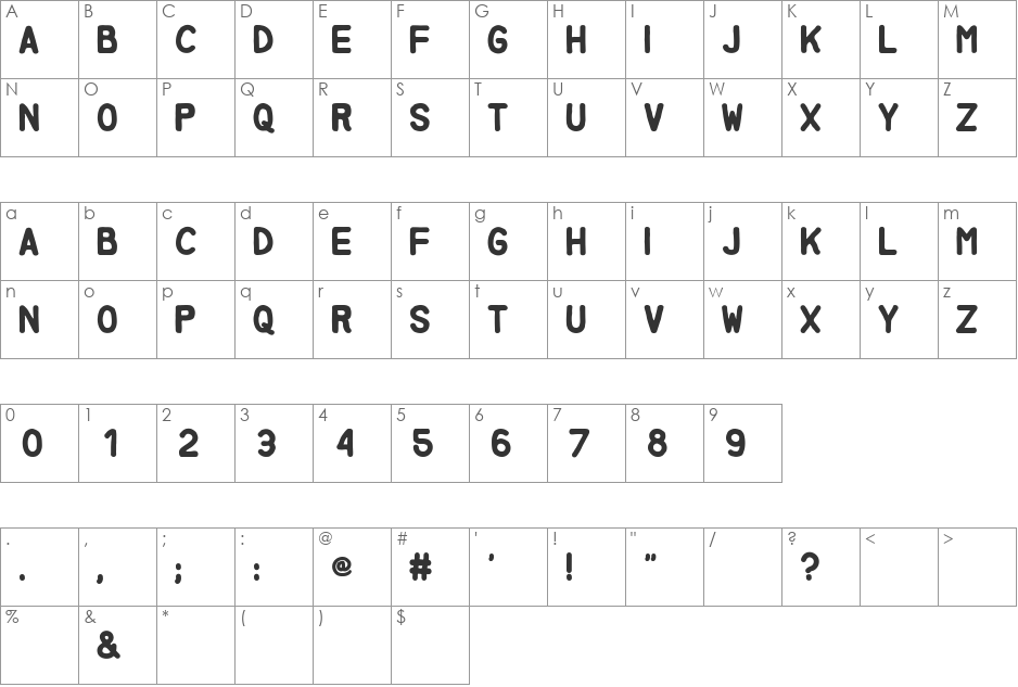 Miglia font character map preview