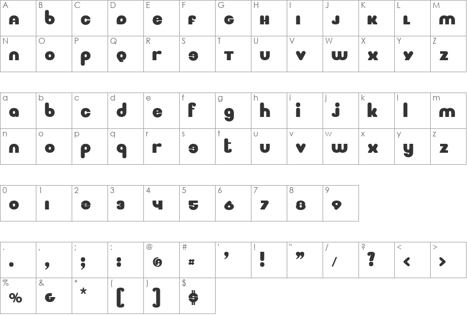 Mignone font character map preview