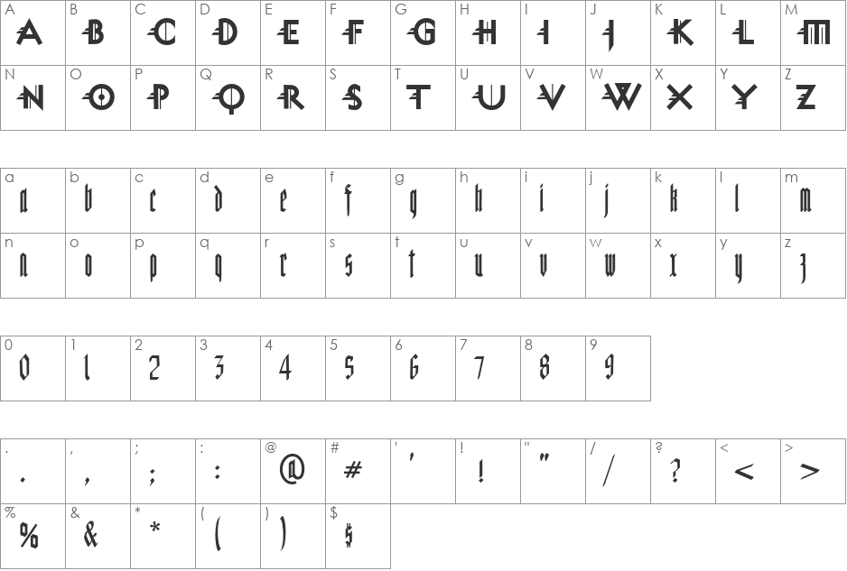 Miguel Sangotisch font character map preview