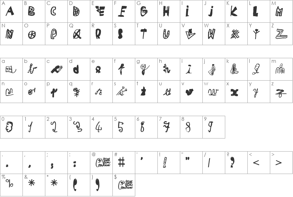 MIKA teuf font character map preview