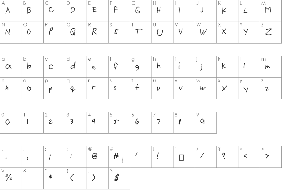 Mikee font character map preview