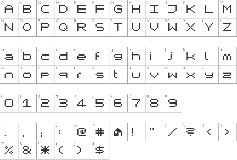 Mikrokomputer font character map preview