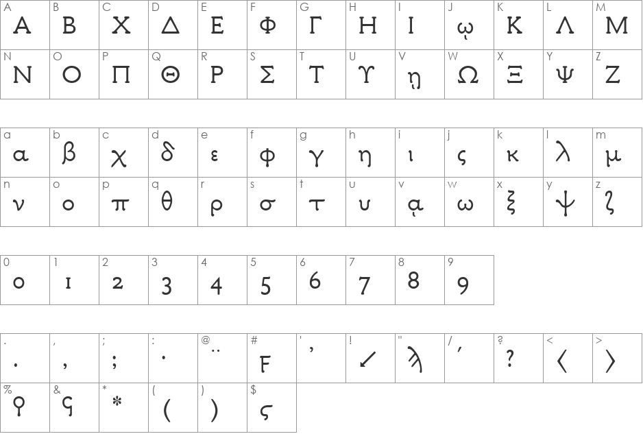 Milan Greek font character map preview