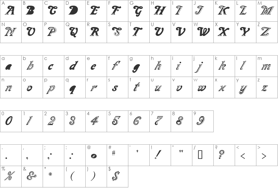 Milano font character map preview