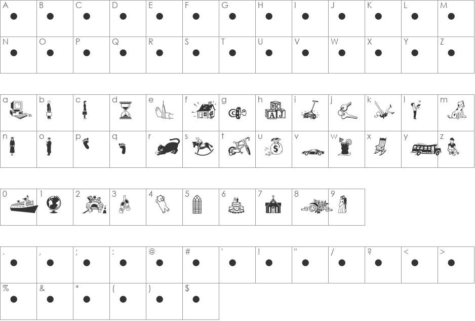 Milestones Two MT font character map preview