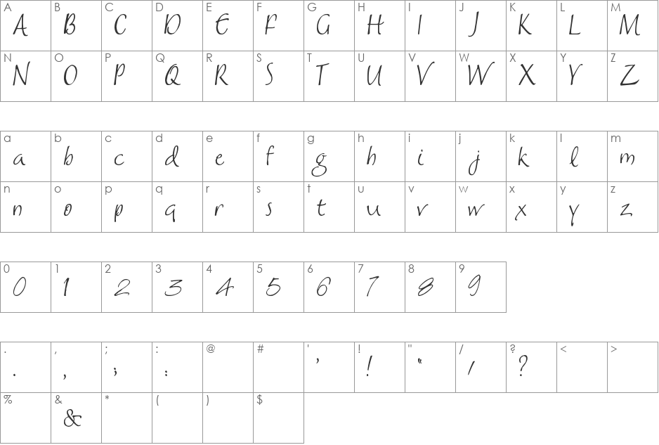 Milk & Cereal font character map preview