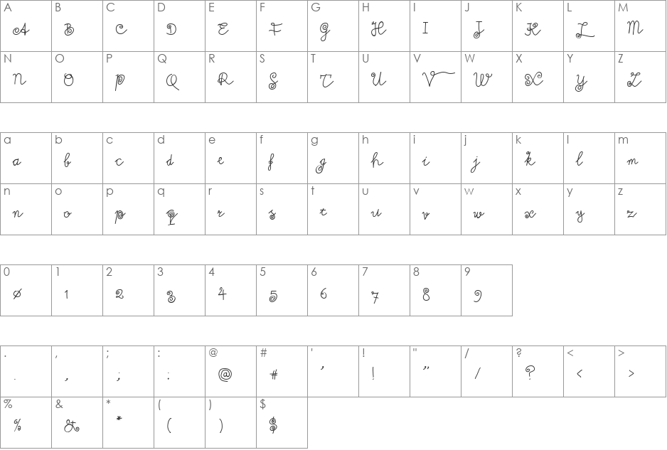 Milkmoustachio font character map preview