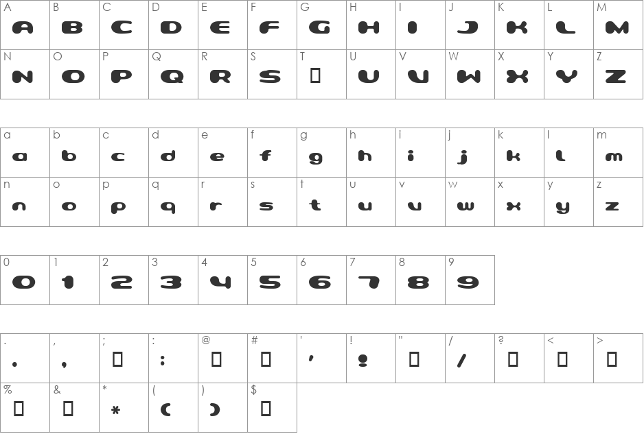 milky font character map preview