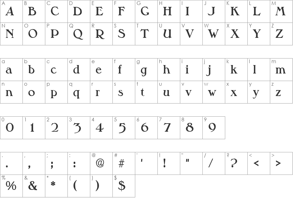 Millenium SF font character map preview
