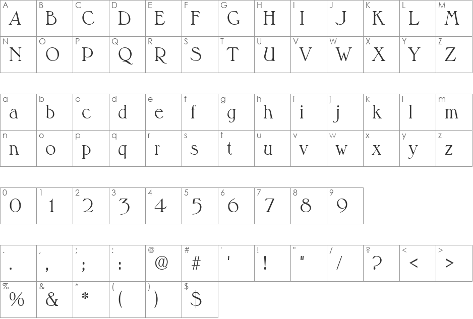 Millenium SF font character map preview