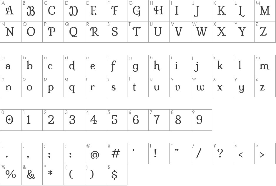 Milonga font character map preview