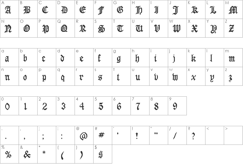 Milwaukee font character map preview