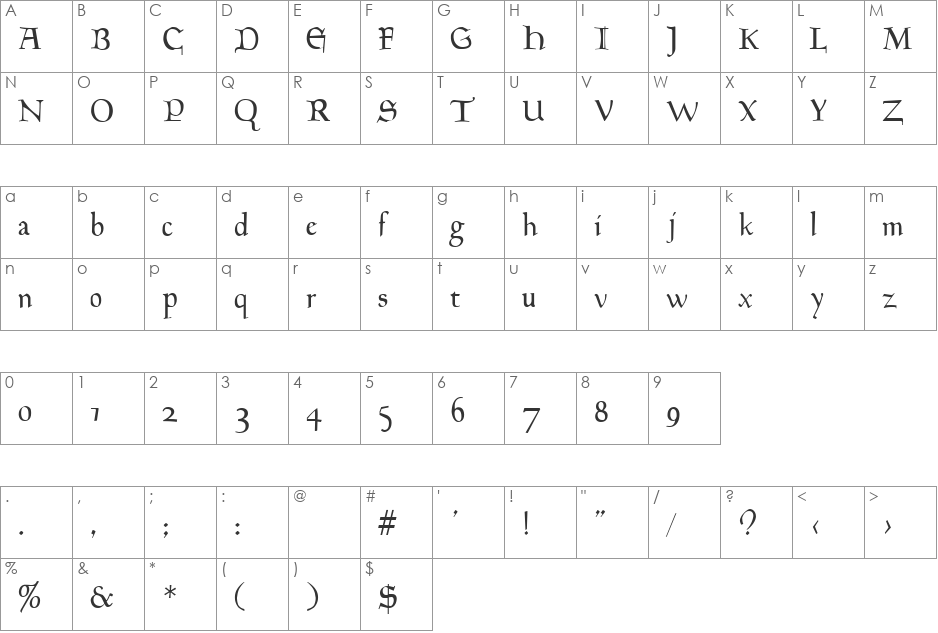 Milwich font character map preview