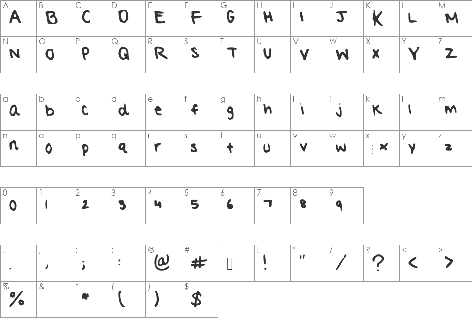 Mimi font character map preview
